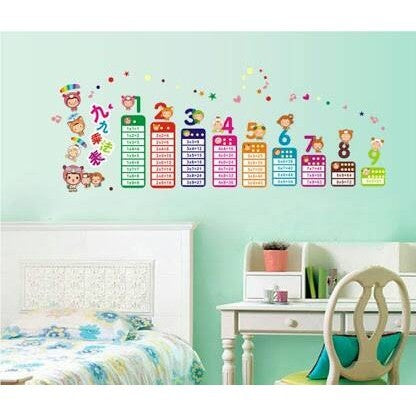 AY1932 wallsticker wall stiker dinding perkalian