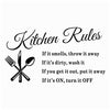 Quotes Kitchen Rules Text Restaurant Wall Sticker Home Cupboard Decal Mural DIY Home Decor for Living Room Adesivo De Parede  dz008  Size: 57 x 33cm