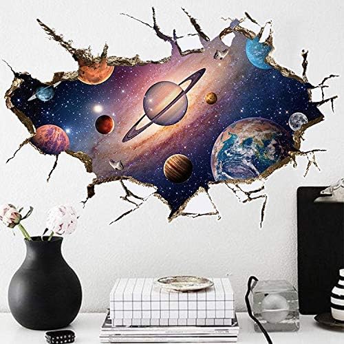 3D Space Galaxy Planets Decor/ Wall Art- SK9066B